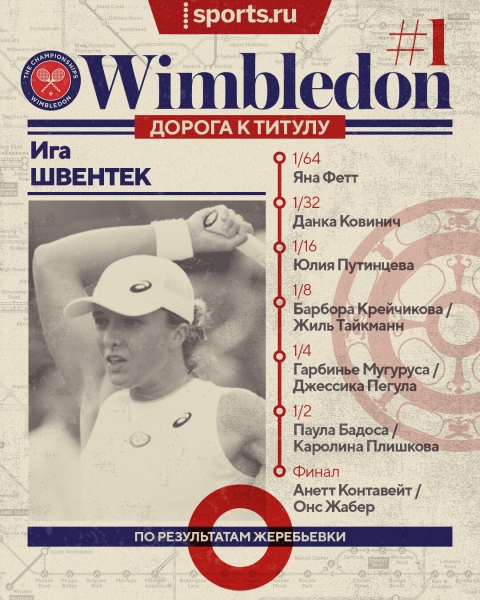 Надаль возьмет третий «Шлем» подряд? Или Джокович – седьмой «Уимблдон»? И кто-нибудь остановит уже Швентек? Изучаем сетки без россиян