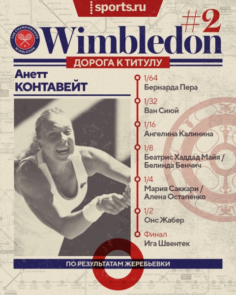 Надаль возьмет третий «Шлем» подряд? Или Джокович – седьмой «Уимблдон»? И кто-нибудь остановит уже Швентек? Изучаем сетки без россиян