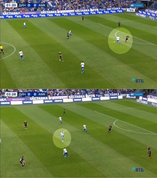 Овечкин забил за &laquo;Динамо&raquo;! Вот тактический разбор: выиграл 100% единоборств за 11 минут