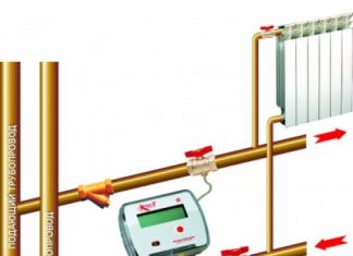 Что такое теплосчетчики