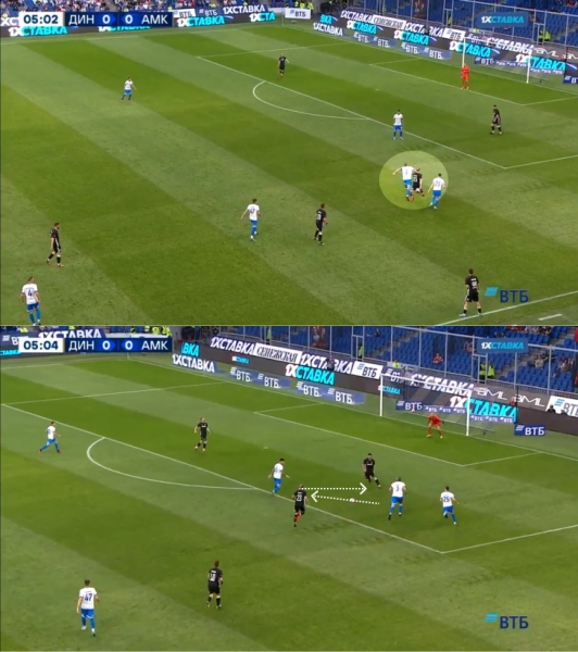 Овечкин забил за &laquo;Динамо&raquo;! Вот тактический разбор: выиграл 100% единоборств за 11 минут