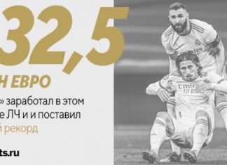 Что у «Реала» с деньгами? Безумный трансферный бюджет (пишут про 400 млн), рекордный доход от ЛЧ и минус три игрока с огромными зп