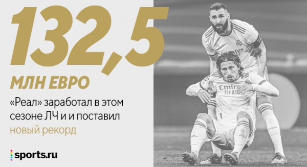 Что у «Реала» с деньгами? Безумный трансферный бюджет (пишут про 400 млн), рекордный доход от ЛЧ и минус три игрока с огромными зп