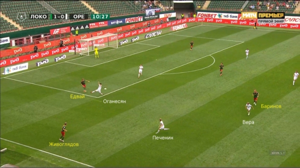 Разобрали хет-трик Игнатьева: Иван сверкал рывками за спину и наказал «Оренбург» за провальный прессинг-план