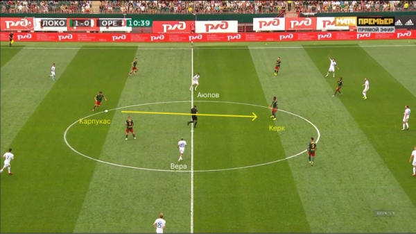 Разобрали хет-трик Игнатьева: Иван сверкал рывками за спину и наказал «Оренбург» за провальный прессинг-план
