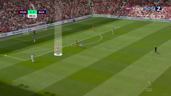 Первые недели Тен Хага &ndash; копия стартовых поисков Ван Гала. &laquo;МЮ&raquo; пугающе мечется и в тактике, и на рынке 