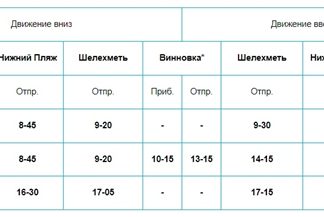 С 3 октября изменится расписание судов на маршруте Самара — Винновка