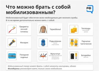 Что брать с собой мобилизованным в Самарской области