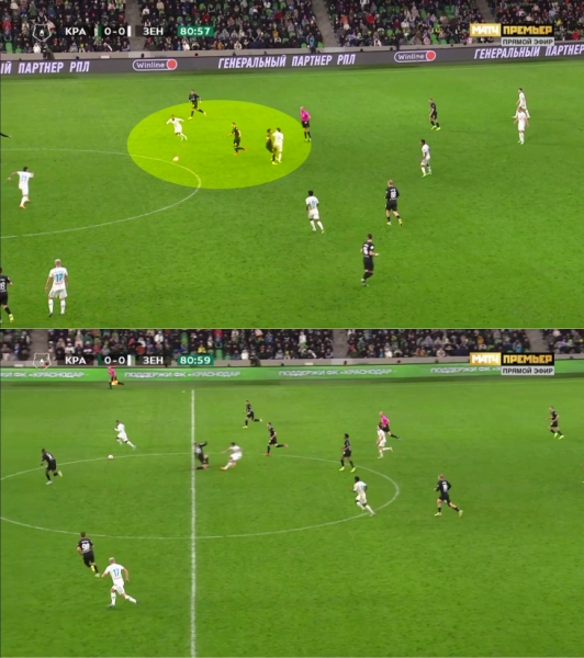 Прессинг «Краснодара» закрыл короткие розыгрыши «Зенита». Все решили дуэли Кордобы с защитниками и великолепие Кузяева