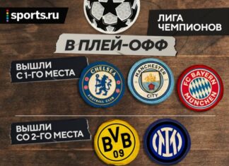 12 из 16 – уже известны почти все участники плей-офф ЛЧ. Но есть и мегаинтрига