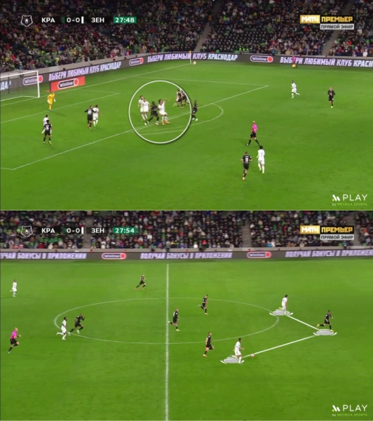 Прессинг «Краснодара» закрыл короткие розыгрыши «Зенита». Все решили дуэли Кордобы с защитниками и великолепие Кузяева