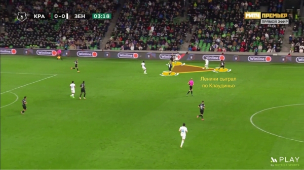 Прессинг «Краснодара» закрыл короткие розыгрыши «Зенита». Все решили дуэли Кордобы с защитниками и великолепие Кузяева