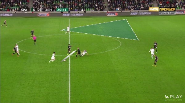 Прессинг «Краснодара» закрыл короткие розыгрыши «Зенита». Все решили дуэли Кордобы с защитниками и великолепие Кузяева