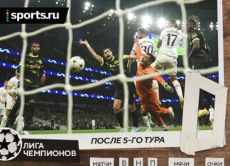 Расклады самой запутанной группы ЛЧ. «Тоттенхэм» может свалиться в ЛЕ, есть вариант с равенством очков у трех команд