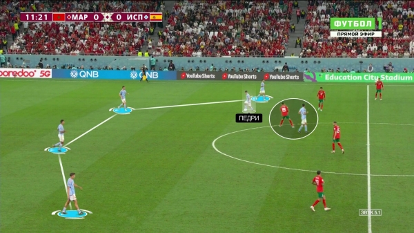 Испания переписывает наши представления о трусости. Вылетели с позиционным антифутболом