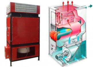 Где применяются теплогенераторы