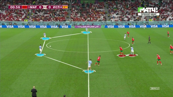 Испания переписывает наши представления о трусости. Вылетели с позиционным антифутболом