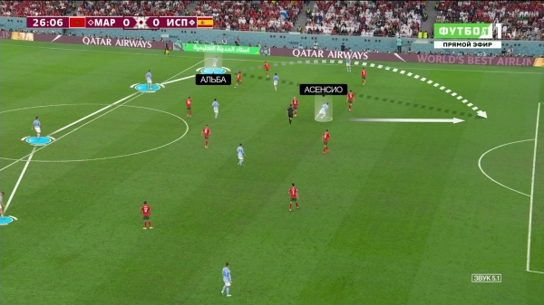 Испания переписывает наши представления о трусости. Вылетели с позиционным антифутболом