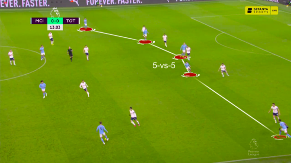 Конте смело сыграл против &laquo;Сити&raquo; (вау!). Но почему-то продолжал, даже получив перевес в счете (не вау!)