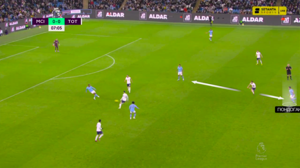 Конте смело сыграл против &laquo;Сити&raquo; (вау!). Но почему-то продолжал, даже получив перевес в счете (не вау!)