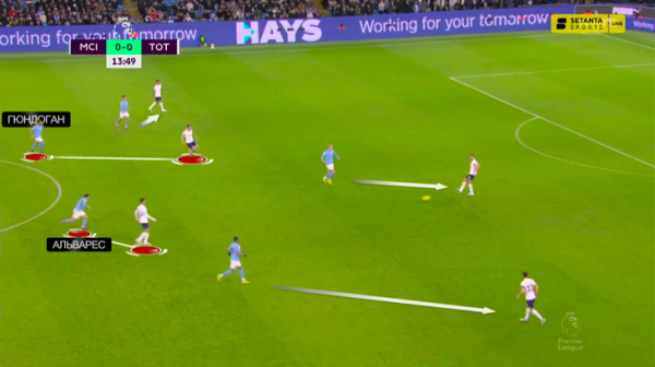 Конте смело сыграл против &laquo;Сити&raquo; (вау!). Но почему-то продолжал, даже получив перевес в счете (не вау!)