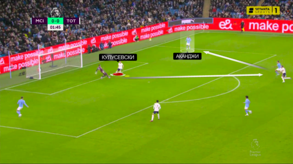 Конте смело сыграл против &laquo;Сити&raquo; (вау!). Но почему-то продолжал, даже получив перевес в счете (не вау!)