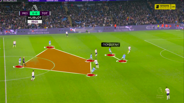 Конте смело сыграл против &laquo;Сити&raquo; (вау!). Но почему-то продолжал, даже получив перевес в счете (не вау!)