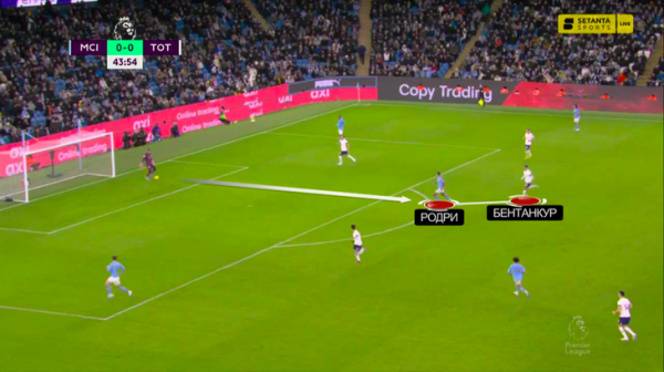 Конте смело сыграл против &laquo;Сити&raquo; (вау!). Но почему-то продолжал, даже получив перевес в счете (не вау!)