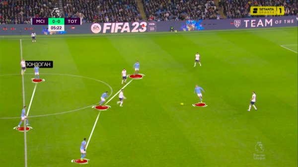 Конте смело сыграл против &laquo;Сити&raquo; (вау!). Но почему-то продолжал, даже получив перевес в счете (не вау!)