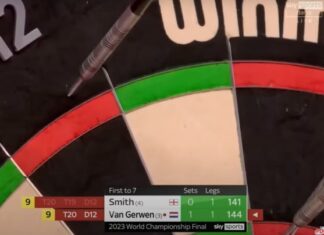 Величайший момент в истории целого вида спорта. С него началась суперсенсация в финале чемпионата мира