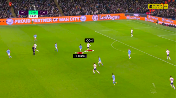 Конте смело сыграл против &laquo;Сити&raquo; (вау!). Но почему-то продолжал, даже получив перевес в счете (не вау!)