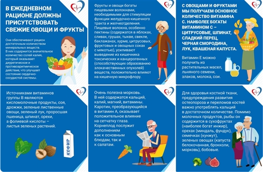 Региональный минздрав дал советы по питанию пожилым людям