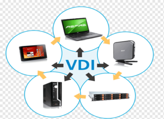 Что такое виртуальные рабочие места