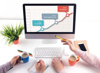 Самые эффективные методы продвижения сайтов