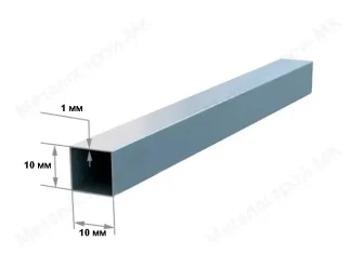 Варианты использования профильной трубы