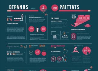 Что дает промокод бетсити