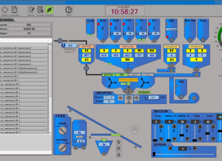 Что представляют собой готовые решения АСУ ТП?