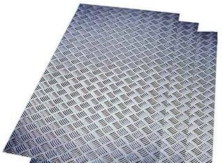 Производство рифлёных листов: технология и сферы применения