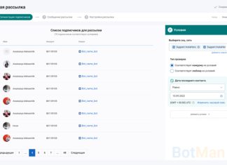 Шаблоны ботов для сферы услуг: примеры и рекомендации