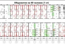Современные модульные здания: преимущества и применение