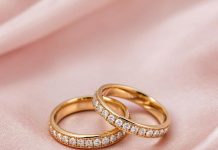 Кольца и их значение