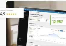 ORM-сервис: что это, зачем нужен и как выбрать оптимальное решение