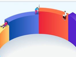 Накрутка поведенческих факторов в Яндекс и Google: как это работает и чем грозит