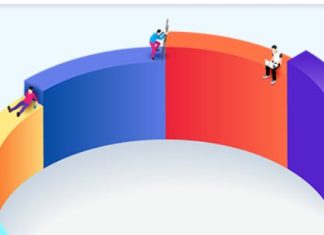 Накрутка поведенческих факторов в Яндекс и Google: как это работает и чем грозит