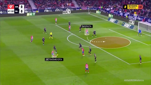 Провал «Челси», «Барсе» опять перекрыли кислород в центре. Тактика топ-лиг