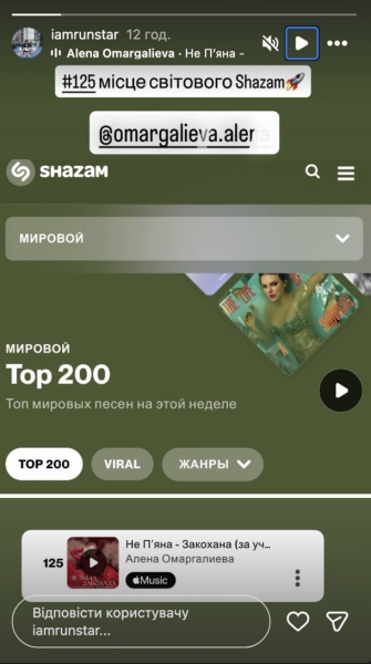 Хит Alena Omargalieva ворвался в мировой чарт Shazam