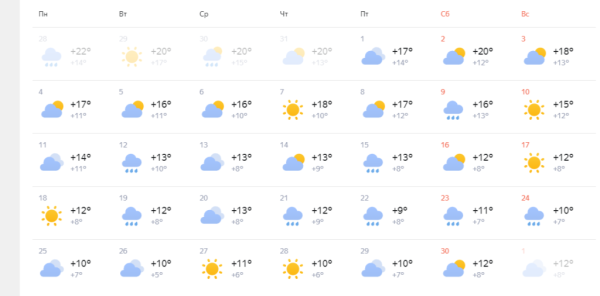 Бабье лето и заморозки: прогноз погоды на сентябрь-2023 опубликован в Новосибирске