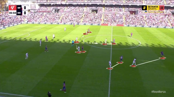 Провал «Челси», «Барсе» опять перекрыли кислород в центре. Тактика топ-лиг