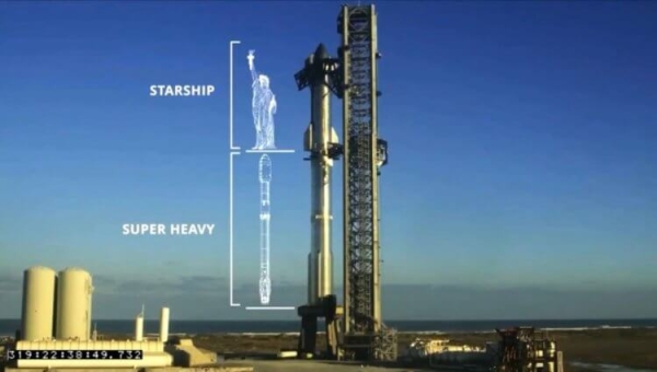 Илон Маск творит историю: гигантская башня SpaceX впервые поймала ракету! - Hi-News.ru
