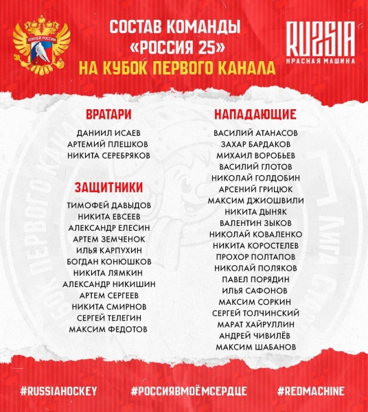 Почему «Россия 25» так называется, если 15 игроков из ее состава старше 25 лет?